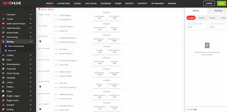 Inside look at BetOnline — a trusted name for betting on boxing fights.